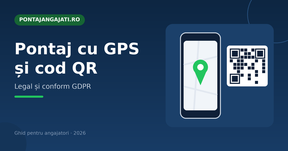 pontaj-gps-cod-qr-gdpr